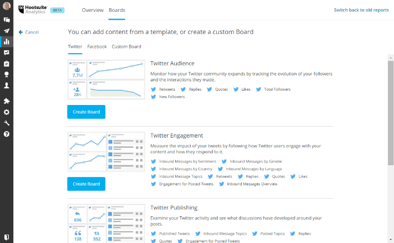 hootsuite review boards