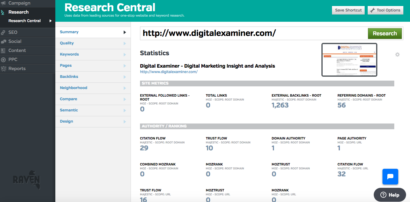raven tools provide an easy to use platform for website research