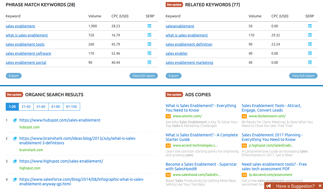 semrush review analysis includes phrase match keywords