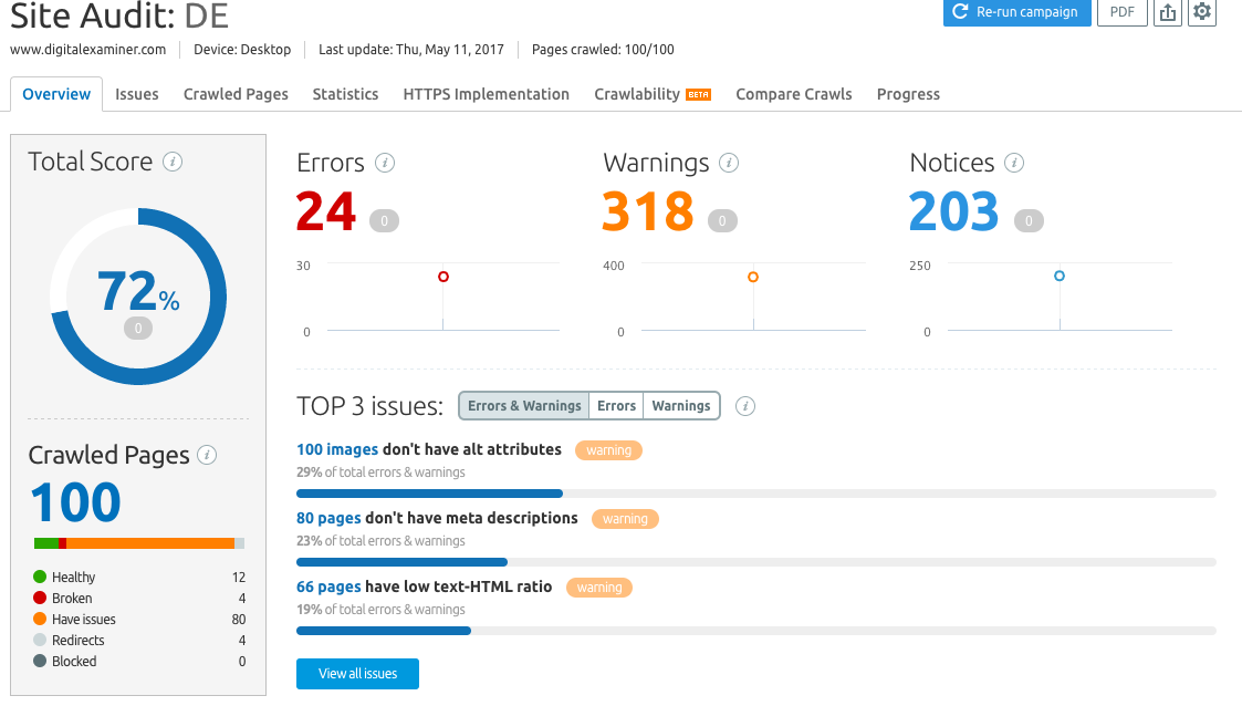 semrush provides site audit tools