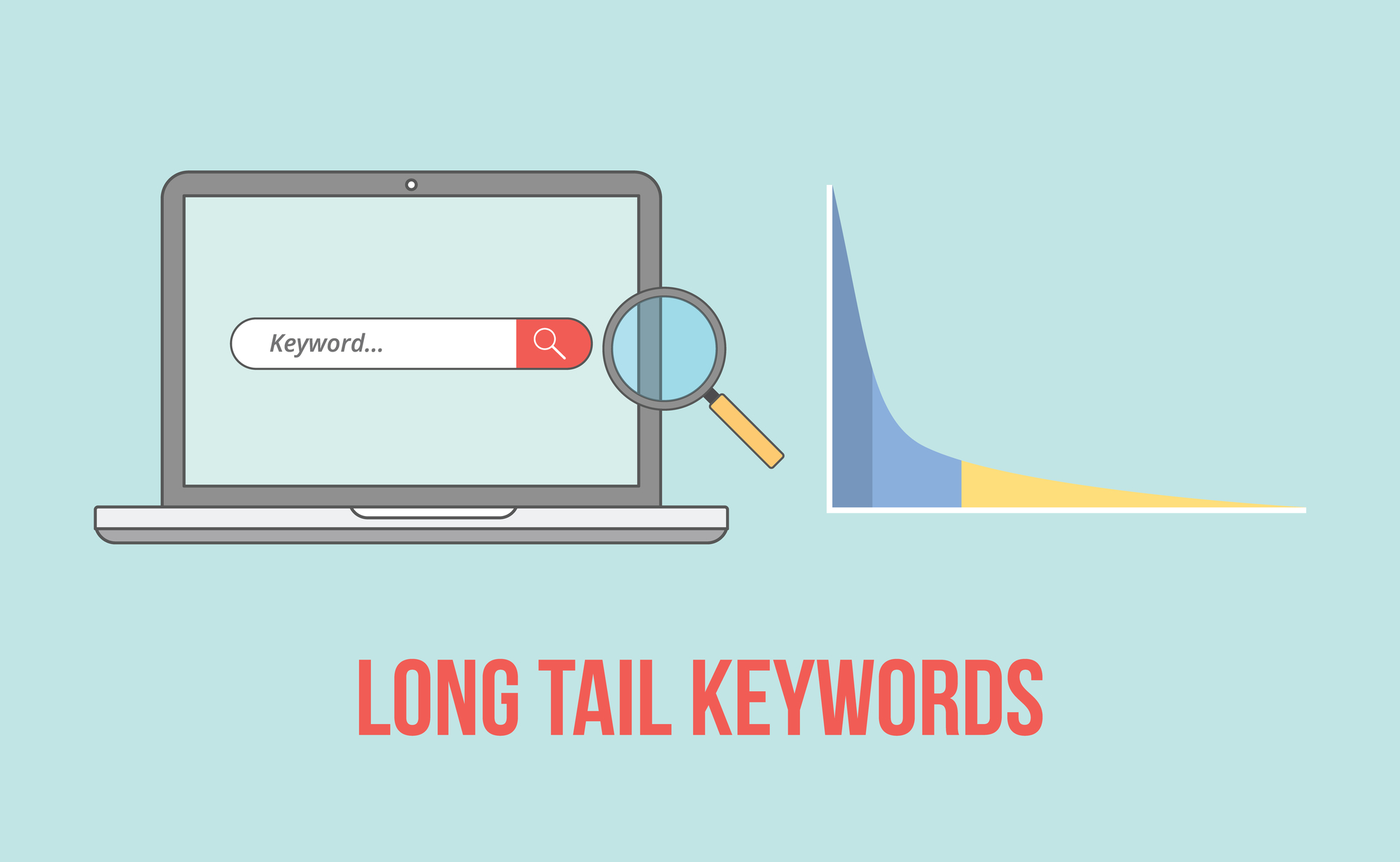 How to Identify Long Tail Keywords - digitalexaminer.com