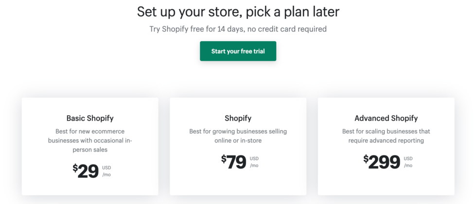 shopify pricing shopify pricing