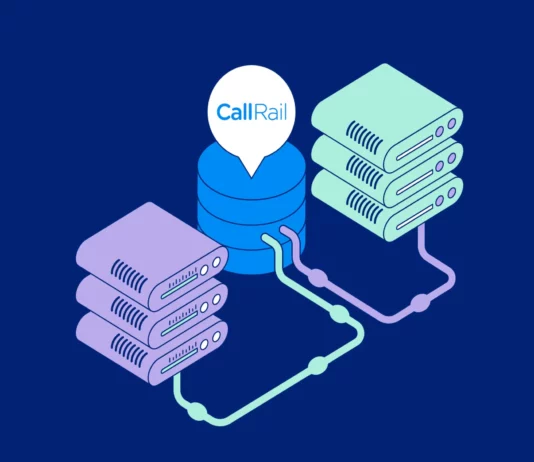 Leveraging CallRail Tracking to Understand Cost Per Lead